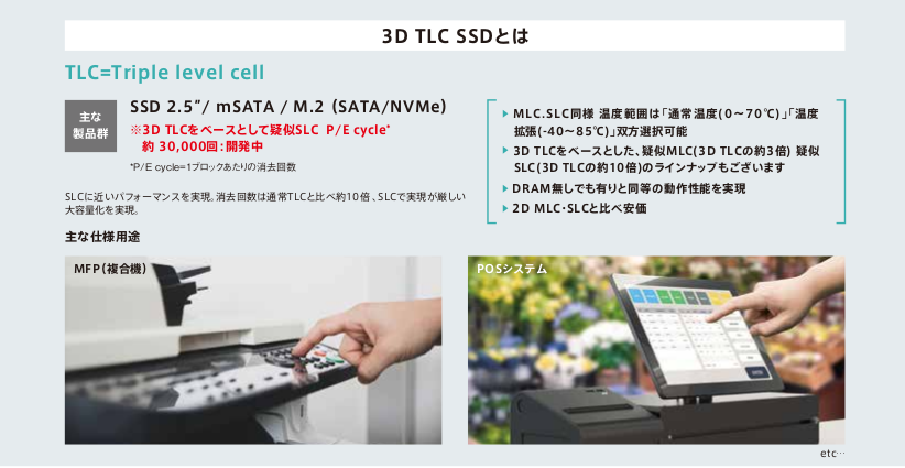 アドテック 3D-TLC SSD