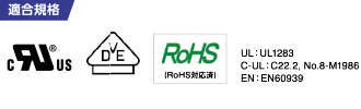 適合規格