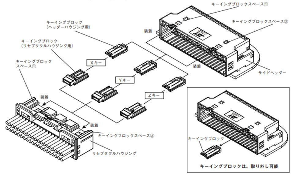 日本圧着端子製造 代理店