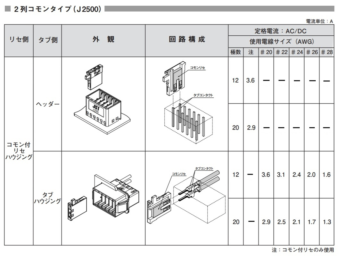 日本圧着端子製造 代理店 日本圧着端子製造 代理店