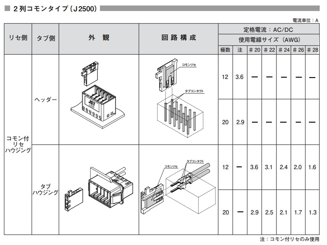 日本圧着端子製造 代理店