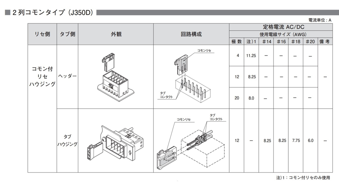 日本圧着端子製造 代理店 日本圧着端子製造 代理店
