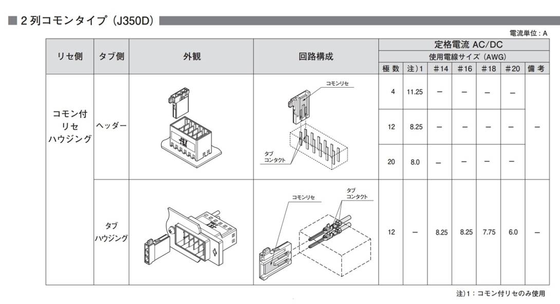 日本圧着端子製造 代理店