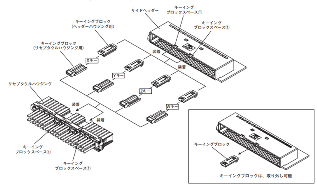 日本圧着端子製造 代理店