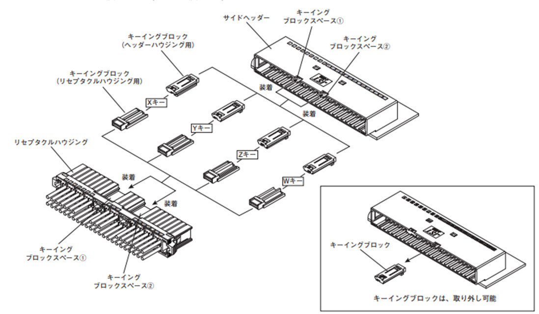 日本圧着端子製造 代理店 日本圧着端子製造 代理店