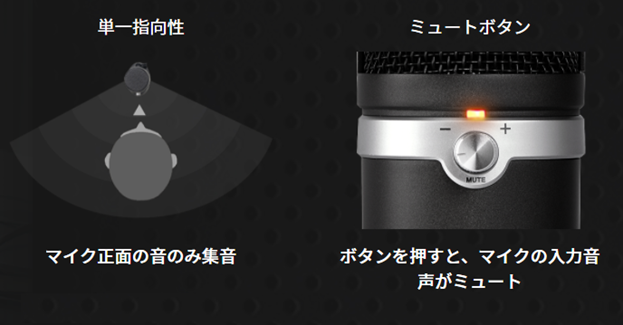 高品質USBマイク AverMedia 代理店 高品質USBマイク AverMedia 代理店