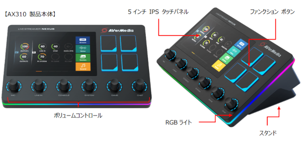 アバーメディア LIVE STREAMER NEXUS 「AX310」AVerMedia 国内正規代理店