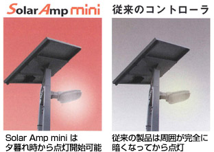 Solar Amp mini