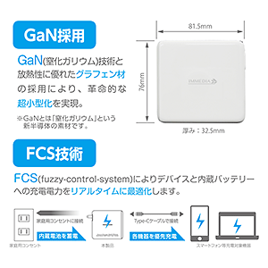 GaN（窒化ガリウム）採用 モバイルバッテリー 充電器