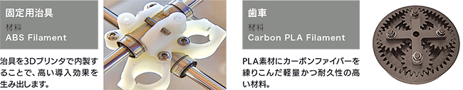 XYZプリンティング 高性能FFF 3Dプリンター XYZプリンティング 高性能FFF 3Dプリンター