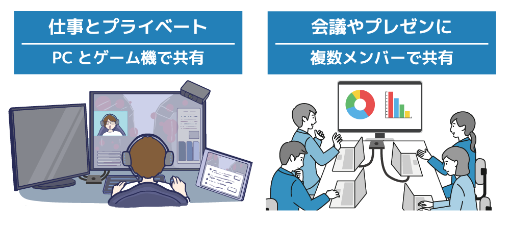 8K対応 HDMI切替器 ラトックシステム 代理店 8K対応 HDMI切替器 ラトックシステム 代理店